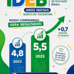 buriti-ideb-2