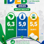 buriti-ideb-3
