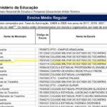evolucao-notas-cmto-la-salles (1)